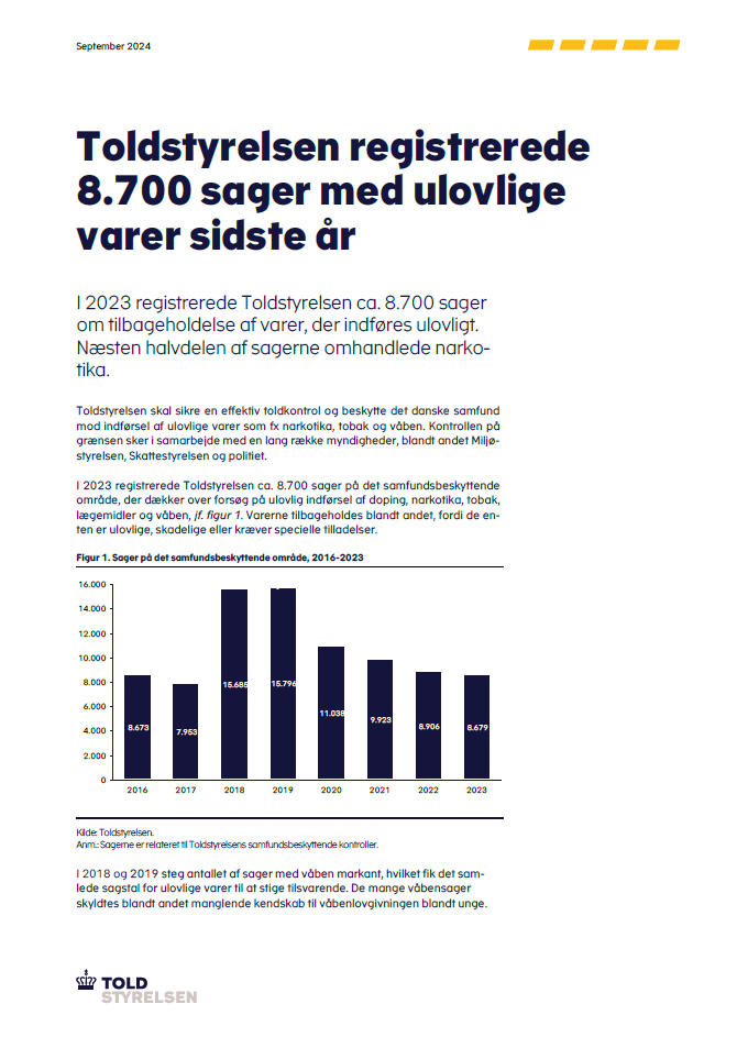 Toldstyrelsen registrerede 8.700 sager med ulovlige varer sidste år