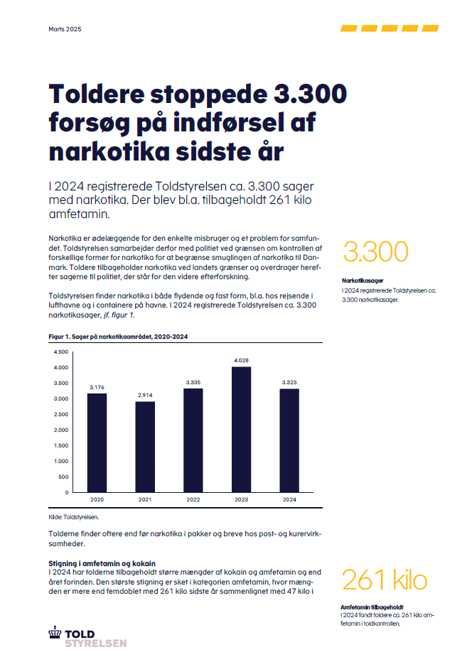 Forside på publikation om narkotika i 2024