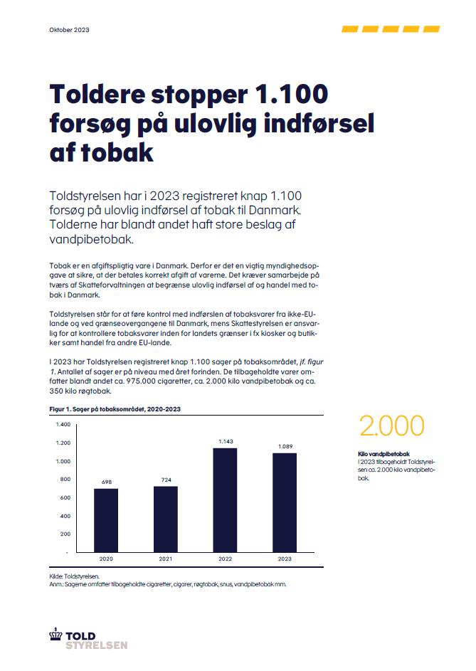 Toldere stopper 1.100 forsøg på ulovlig indførsel af tobak